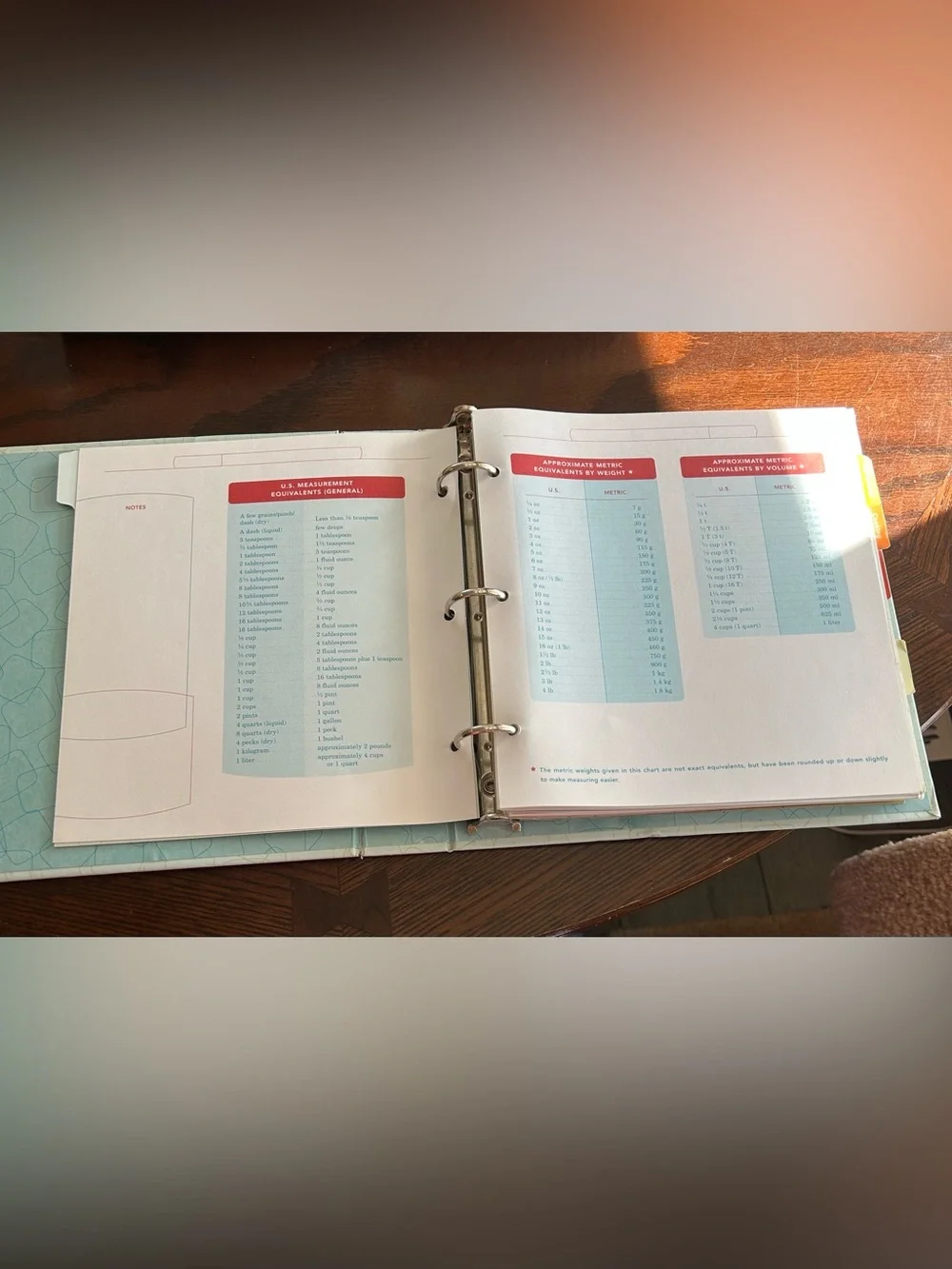 I'm Just Here For The Food Kitchen User's Manual, Alton Brown Never Used *Read*